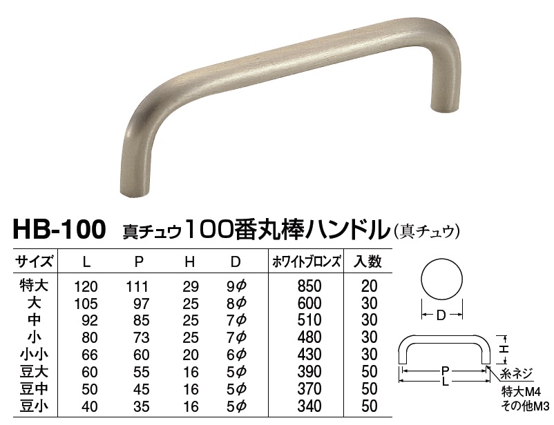 世界的に有名な シロクマ ダンヒル座付取手 小 ＧＢ thiesdistribution.com