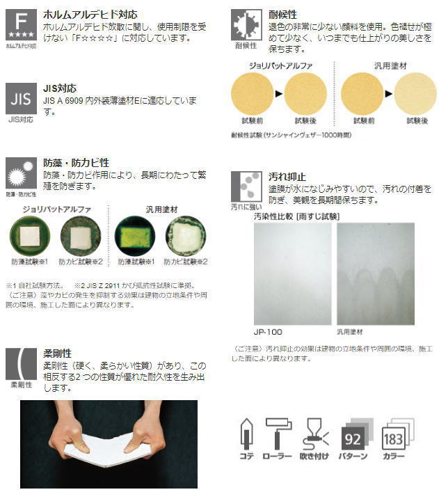 100 正規品特価 のガーデンジョリパットa 直送品 家づくりと工具のお店 木材 建築資材 設備 タカショー ガーデンジョリパットa 直送品 花 ガーデン Diy Jp 100t28 家ファン 100 正規品特価 のガーデンジョリパットa 直送品 家づくりと工具のお店 木材 建築資材 設備 タカショー ガーデンジョリパットa 直送品 花 ガーデン Diy Jp 100t28 家ファン