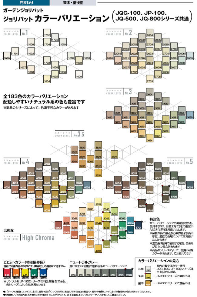 100 正規品特価 のガーデンジョリパットa 直送品 家づくりと工具のお店 木材 建築資材 設備 タカショー ガーデンジョリパットa 直送品 花 ガーデン Diy Jp 100t28 家ファン 100 正規品特価 のガーデンジョリパットa 直送品 家づくりと工具のお店 木材 建築資材 設備 タカショー ガーデンジョリパットa 直送品 花 ガーデン Diy Jp 100t28 家ファン