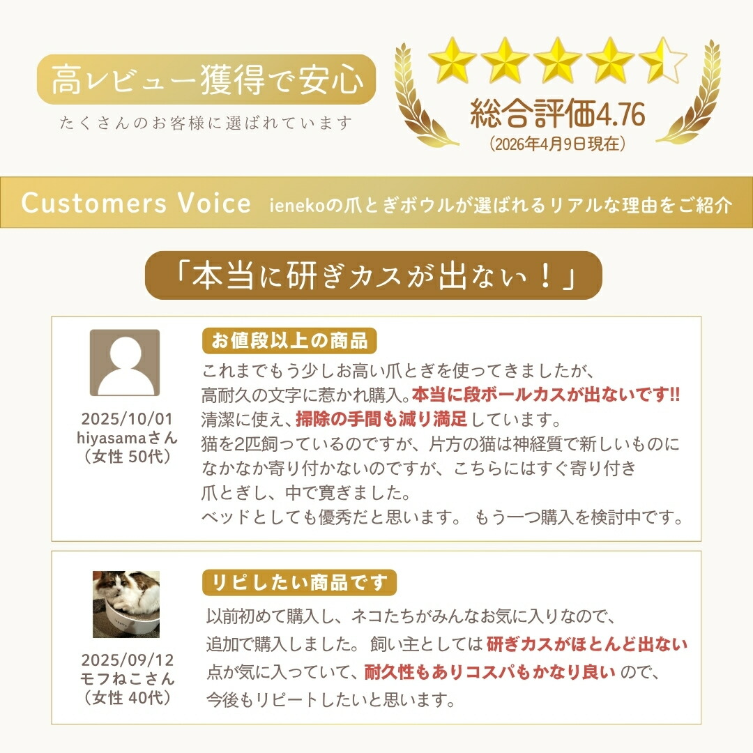 ieneko 公式 爪とぎ 段ボール とぎカスが出ない 爪研ぎ ボウル ダンボール ベッド 丸 猫ベッド すり鉢 ゴミが出ない 丈夫 長持ち 頑丈 耐久 インテリア ホワイト おしゃれ シンプル 送料無料 いえねこ イエネコ