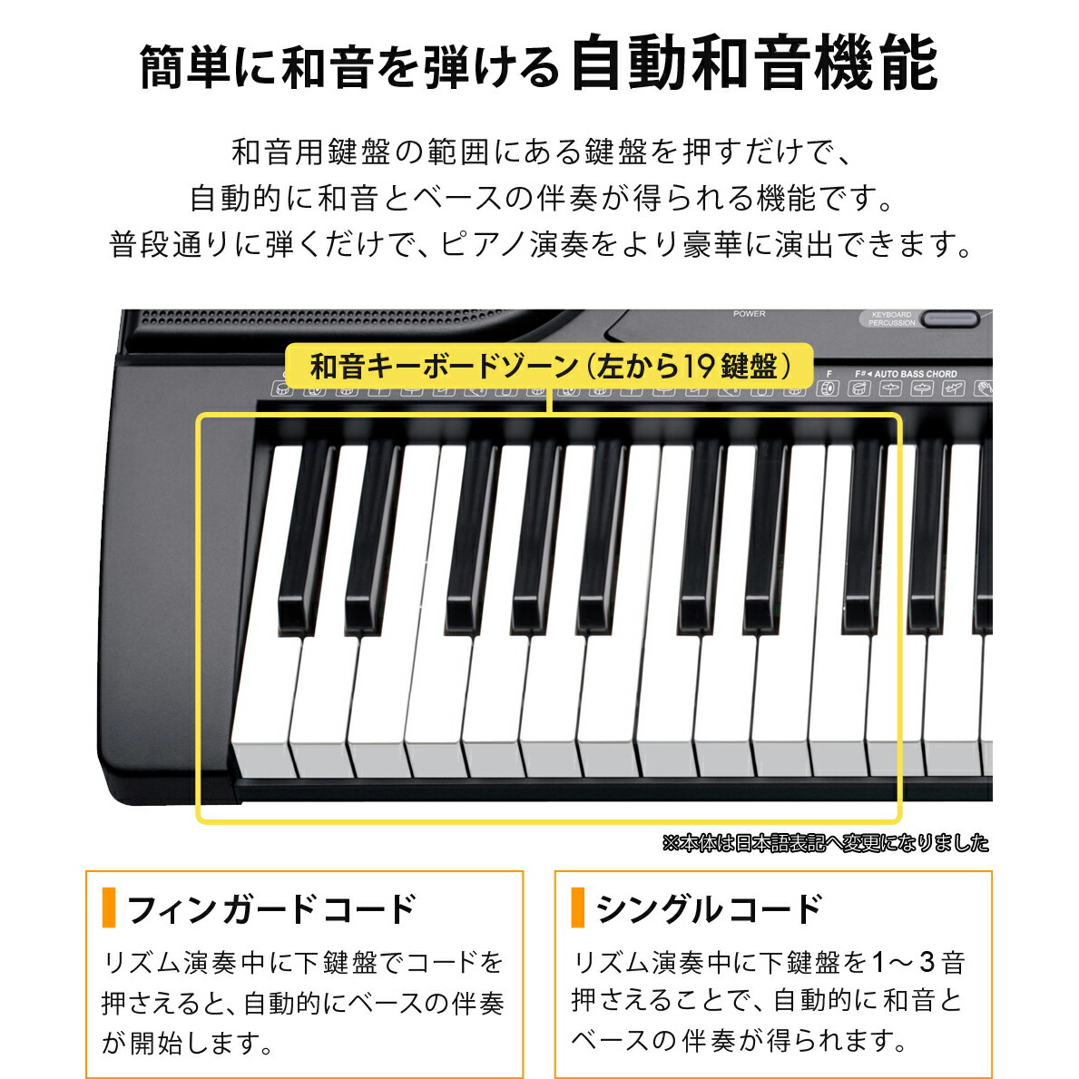 94 以上節約 電子キーボード 電子ピアノ 譜面台付き 本格練習 鍵盤 弾く 和音 録音機能 スリープ機能 マイク対応 家庭 ステージ リズム感 表現力 充実端子 送料無料 Sr Dp06 プレイタッチインサート61 Fucoa Cl 94 以上節約 電子キーボード 電子ピアノ 譜面台付き 本格練習 鍵盤 弾く 和音 録音機能 スリープ機能 マイク対応 家庭 ステージ リズム感 表現力 充実端子 送料無料 Sr Dp06 プレイタッチインサート61 Fucoa Cl