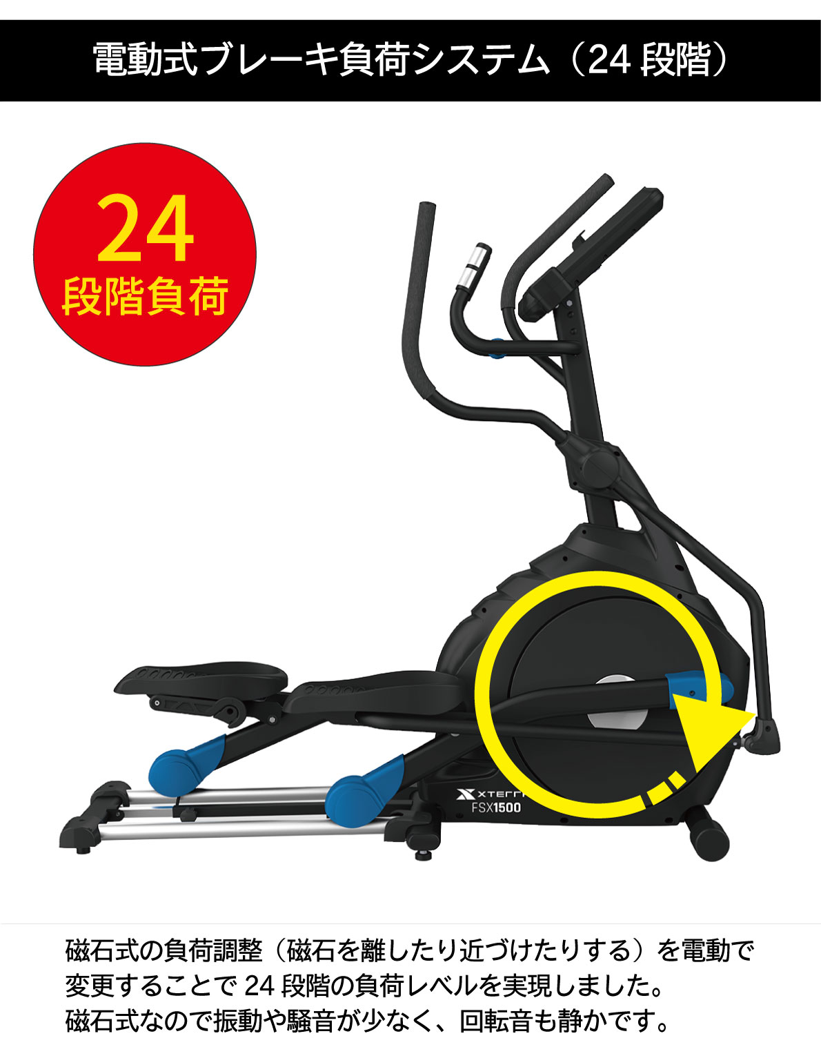 体力レベルに合わせた24段階の電動負荷調整