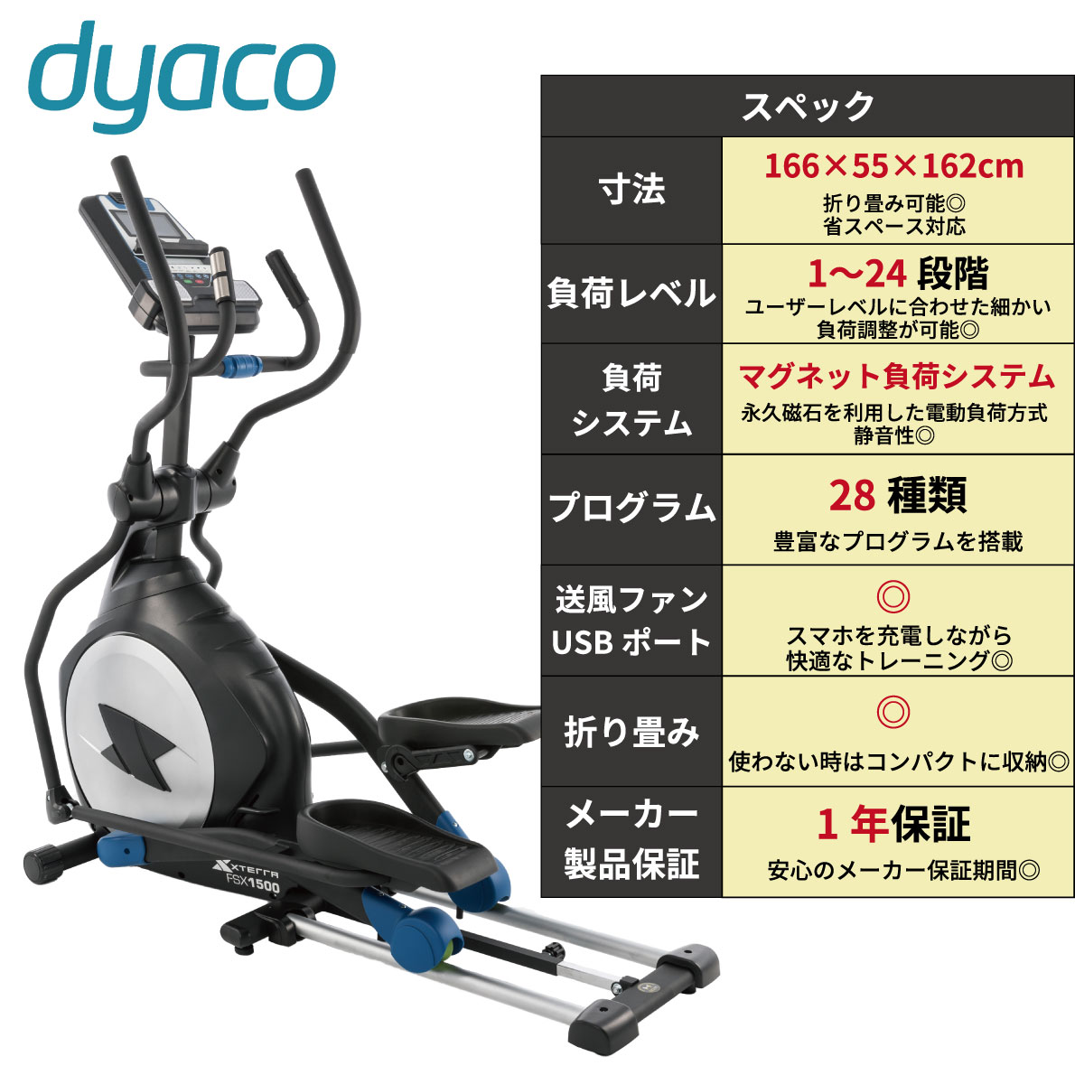 上半身と下半身の全身エクササイズが行える家庭用フィットネスマシン