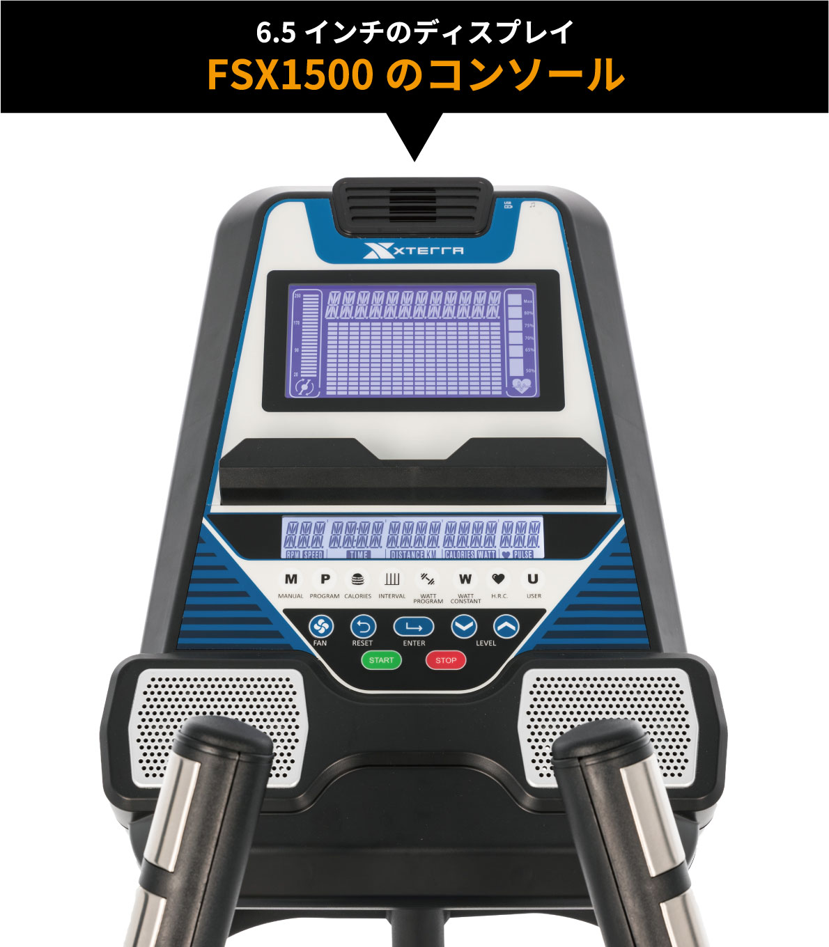 ファン機能搭載の6.5インチのコンソールディスプレイ