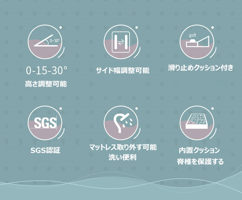 送料無料 新品 ビューティー臥榻 嬰児 座蒲団 ミニ コンパクトベッド ベビークッション 架布団 ベビー勘定お布団 添い寝 吐き戻し策 三標準統一 乳酸クッション 産後 産する慶典 妊娠祝い つけ届け 幣物 Hqb Be