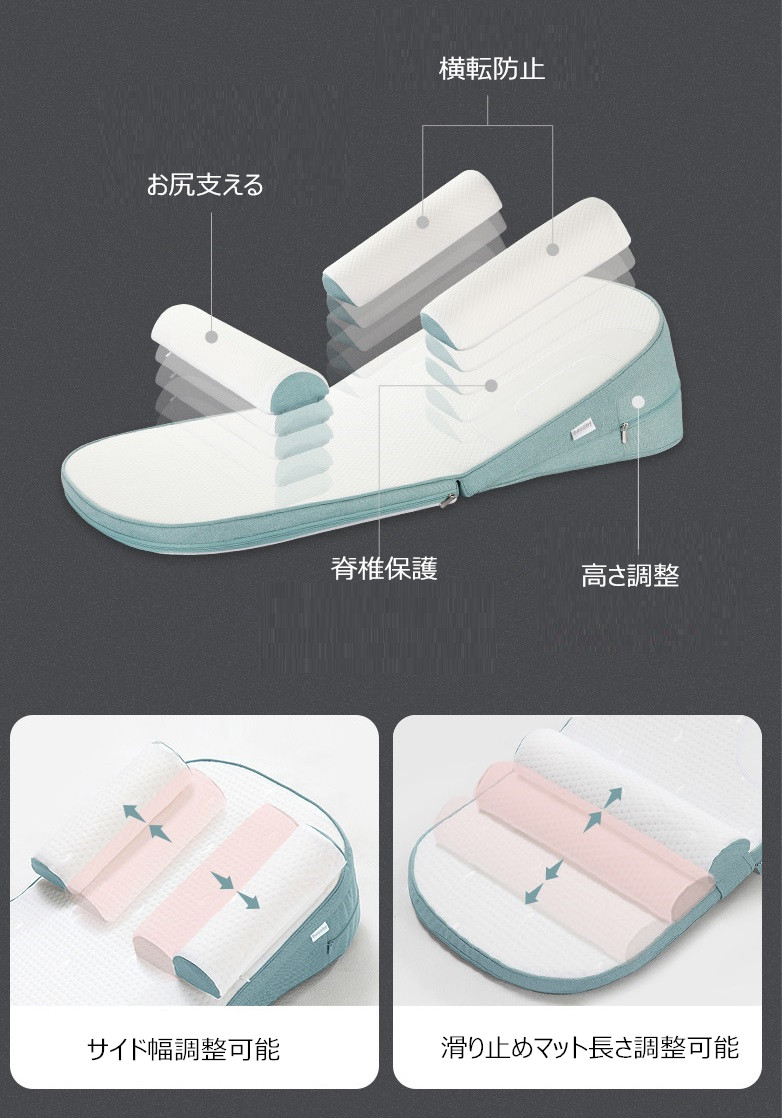 送料無料 新品 ビューティー臥榻 嬰児 座蒲団 ミニ コンパクトベッド ベビークッション 架布団 ベビー勘定お布団 添い寝 吐き戻し策 三標準統一 乳酸クッション 産後 産する慶典 妊娠祝い つけ届け 幣物 Hqb Be