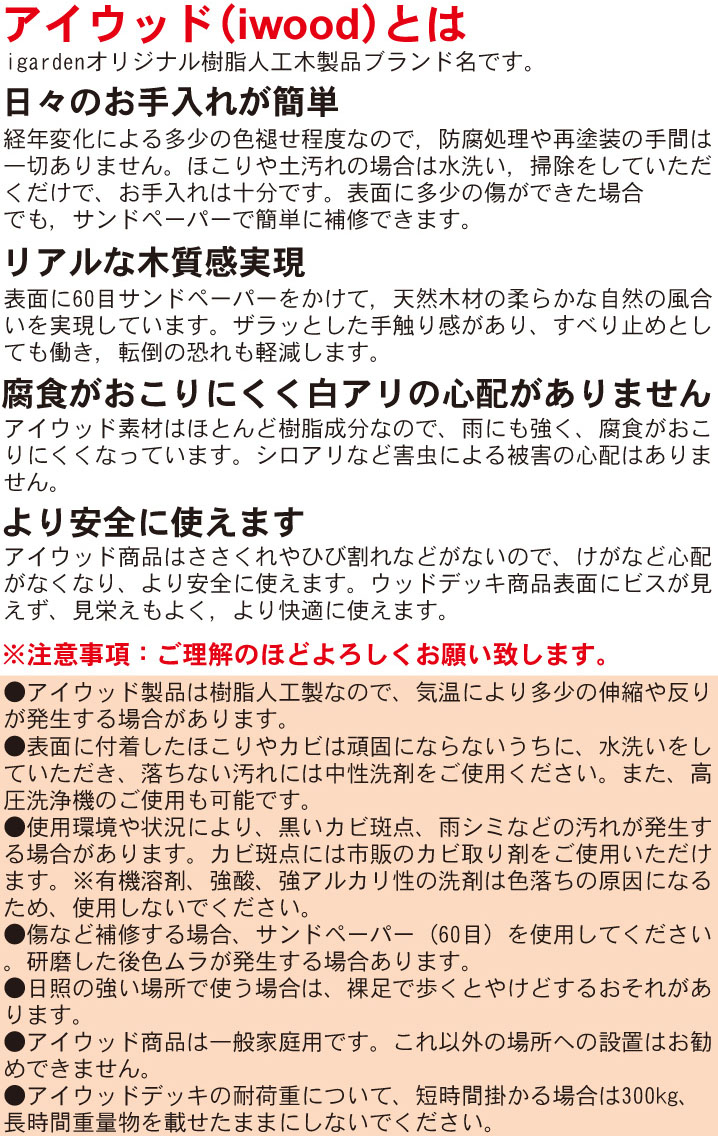 格安 デッキキット ウッドデッキ セット ガーデン椅子 室外機カバー 木樹脂 プラウッド 人工木 ウッドデッキ 8月上旬以降順次出荷 人工木 アイ ウッドデッキ 16点セット 2坪 ナチュラル ウッドデッキ 樹脂 アイガーデンオリジナル 木製デッキ 縁台 Rcp 送料無料