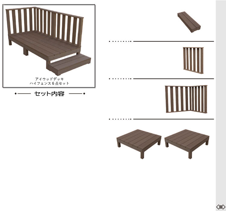 セット 掃出し Diy ソリッド エクステリア ガーデンファニチャー 組立式 腐らない ガーデンファニチャー 連結 ステップ ウッドデッキ キット エクステリア 縁側 テラス バルコニー 900mm 280mm ウッドデッキ 人工木 アイウッドデッキ デッキフェンス ハイタイプセット