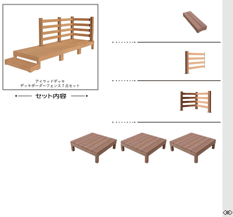 日本に ウッドデッキ 人工木製 0.75坪 7点セット ナチュラル◯ 3d3bd1sn アイウッドデッキ ボーダータイプ A90N BDN  ガーデンデッキ 人工木 樹脂木 木樹脂 置くだけ 組立簡単 アウトドアリビング appelectric.co.il