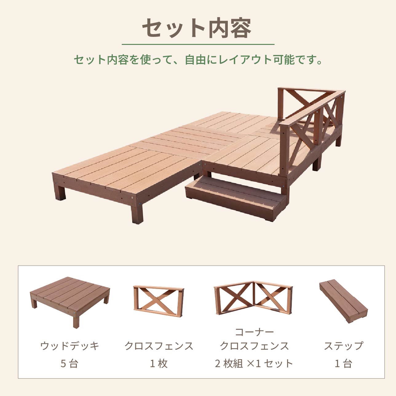 未使用品 Diy キット ステップ セット ソリッド 掃出し 腐らない 組立式 エクステリア テラス 連結 縁側 ウッドデッキ 樹脂 バルコニー 900mm 280mm アイウッドデッキ デッキフェンス クロスロータイプセット ナチュラル 9点セット 1 25坪 アイガーデン