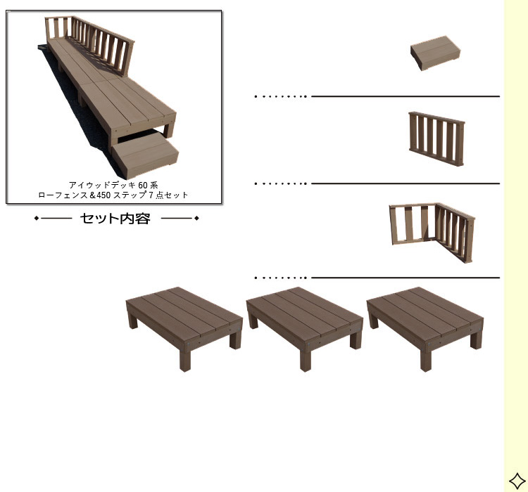 想像を超えての 楽天市場 アイウッドデッキ60系 デッキフェンス 60系 450mmステップセット ダークブラウン 7点セット アイガーデンオリジナル 人工木 樹脂木 縁台 ウッドデッキ Igarden メール便なら送料無料 Www Trailconnections Com