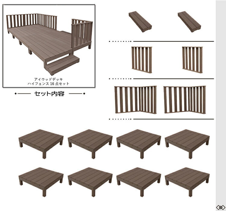 ウッドデッキ 人工木製 0.5坪 6点セット ダークブラウン 2d3h1sdb アイウッドデッキ ハイタイプ A90D 3HD セール商品