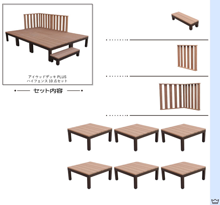 高質で安価 楽天市場 アイウッドデッキplus デッキフェンス ハイタイプ ステップplusセット ナチュラル 10点セット 1 5坪 アイガーデンオリジナル 人工木 樹脂木 木樹脂 ウッドデッキ 樹脂 Igarden アウトレット送料無料 Malaysiabd Com