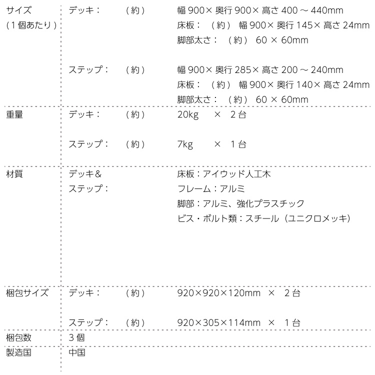 ウッドデッキPLUS 人工木 アルミ製 0.5坪 3点セット ダークブラウン P-2d1sPdb アイウッドデッキPLUS ステップPLUSセット  P90D 樹脂木 木樹脂 置くだけ 組立簡単 アウトドアリビング 数量は多い