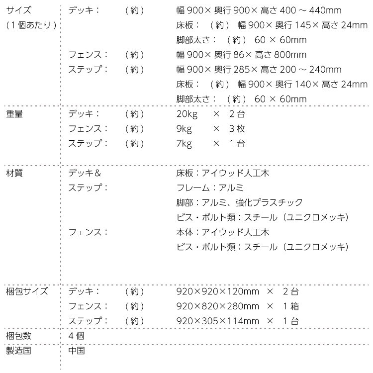 ウッドデッキPLUS 人工木＋アルミ製 0.5坪 [6点セット] 人工木 ハイXタイプ＆ステップPLUS アイウッドデッキPLUS 置くだけ P90D  樹脂木 ダークブラウン 木樹脂 組立簡単 P-2d3xh1sPdb XHD| アウトドアリビング エクステリア・ガーデンファニチャー 