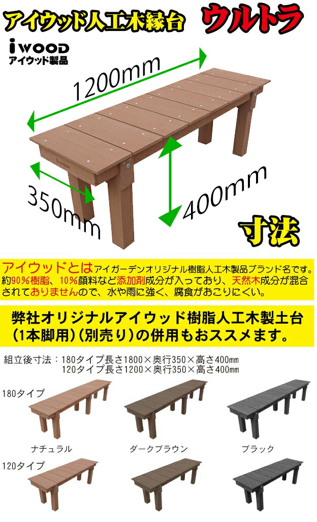 眼ウッドベンチウルトラ1235 真っ黒赤銅 幅員10 奥350 高400 縁台 イス 濡れ縁 樹脂 人工高木 バルコニー ベランピング Diy 枢 Daemlu Cl