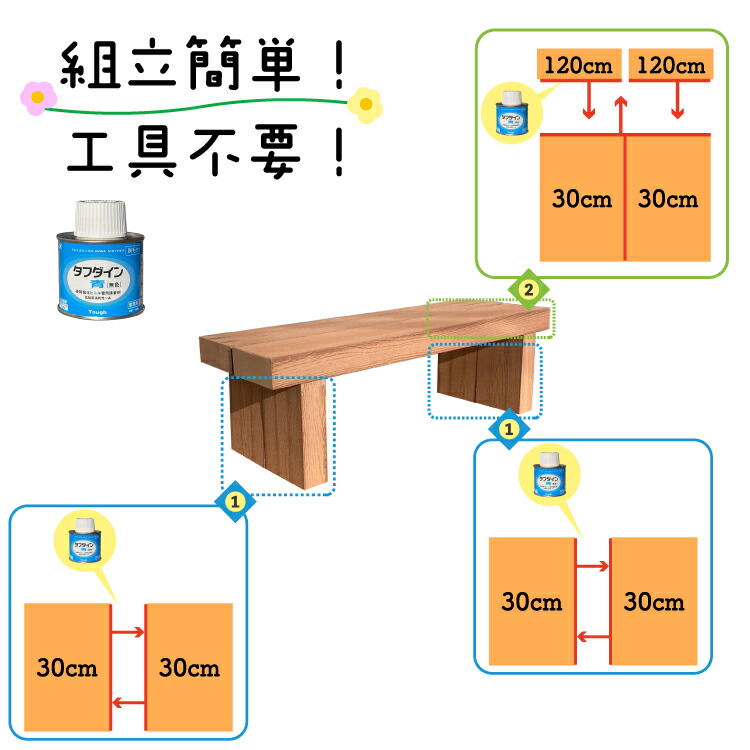 市場 DIY枕木ベンチ組み立てキット1230 アイウッド枕木ベンチ 工具不要 人工木製 ワイド ブラック 長さ120×奥行40×高さ38cm