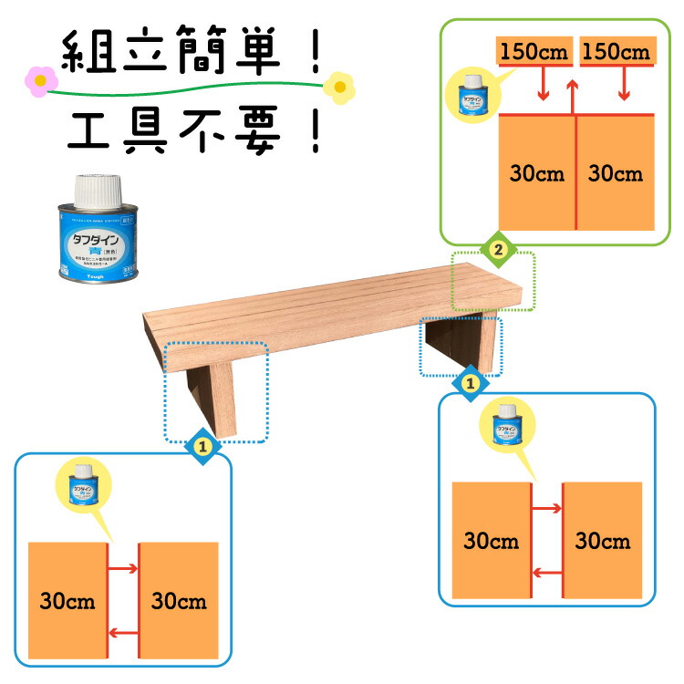 56%OFF!】 DIY枕木ベンチ組み立てキット1530 人工木製 ブラック 長さ150×奥行40×高さ38cm アイウッド枕木ベンチ ワイド  工具不要 接着剤付 S150B S30B 木目シボ加工 置くだけベンチ 腰掛け ガーデンベンチ 縁台 涼台 長椅子 涼み台 fucoa.cl