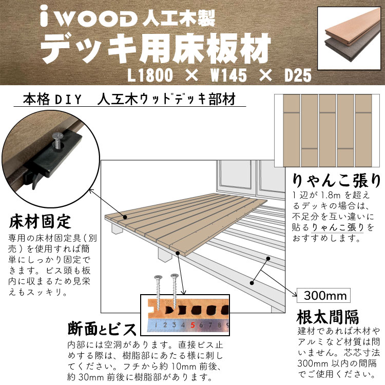 新作 本格diy プロ仕様人工木材床材ノコギリok ビスok 接着剤ok アイウッドデッキ床板材ナチュラル 10枚 L1800xd25xw145mm 根太芯芯寸法30cm 人気一番人気ブランド 新作 本格diy プロ仕様人工木材床材ノコギリok ビスok 接着剤ok アイウッドデッキ床板材ナチュラル 10枚 L1800xd25xw145mm 根太芯芯寸法30cm 人気一番人気ブランド