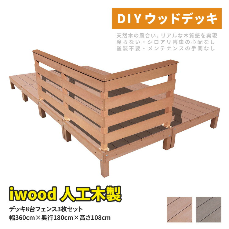 大型 ウッドデッキ デッキ 人工木 樹脂 フェンス付き 耐久性 引き取り