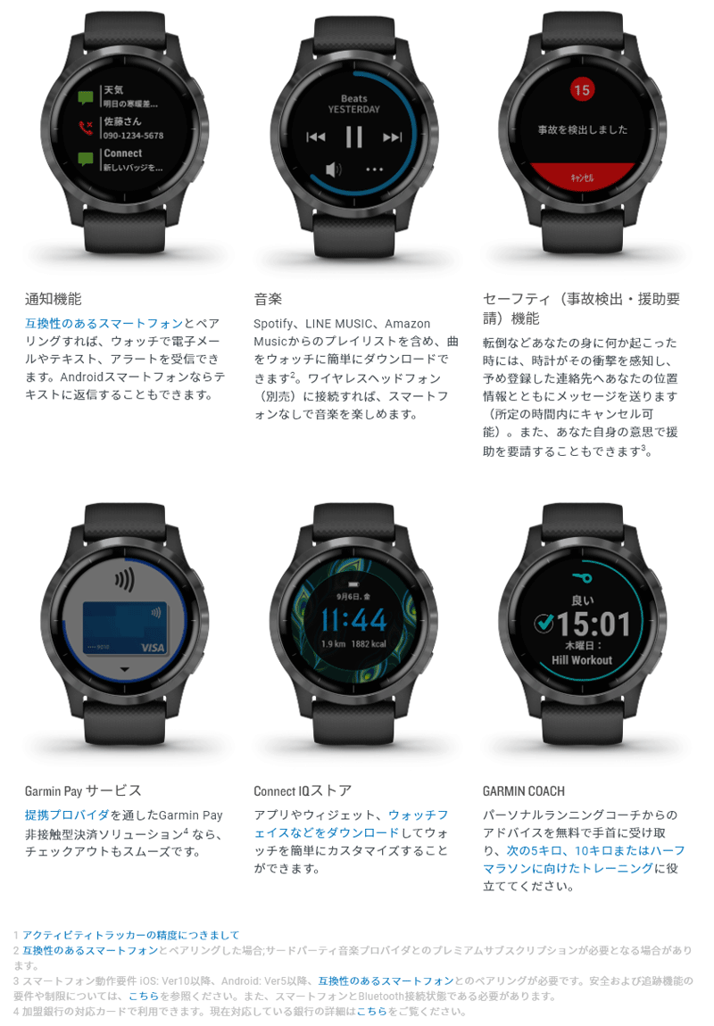 Garmin ランニング Garmin 時計 Black Slate ガーミン マラソン Vivoactive 送料無料 時計 ブランド専門店 アイゲット Gpsスマートウォッチ 010 17 Garmin 腕時計 音楽保存 再生 スポーツウォッチ ガーミン 国内正規品 男女兼用 心拍計 4 Suica対応