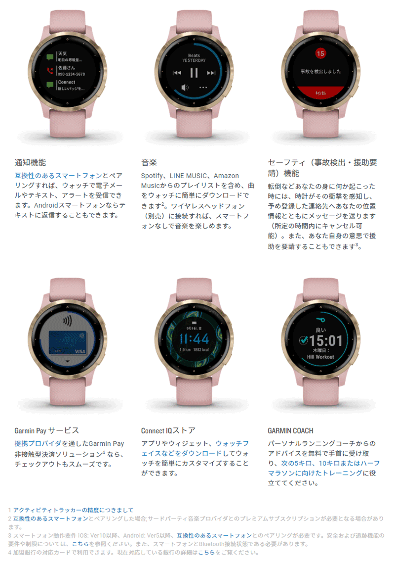 GARMIN - ガーミン vivoactive4S White RoseGoldの+solo-truck.eu