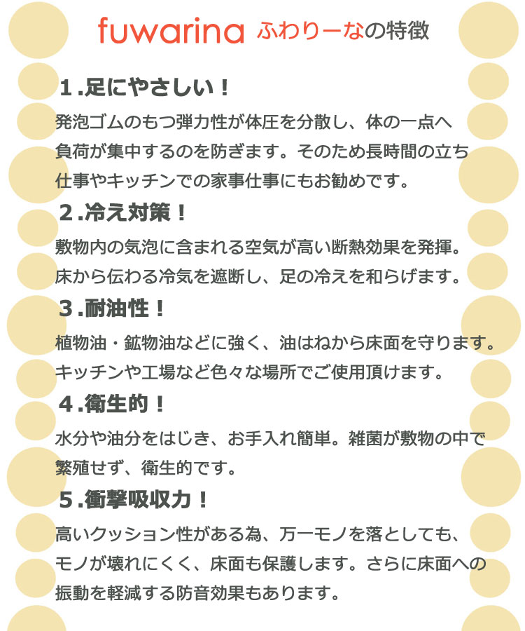 ラグマット珪藻土下敷き洗面所お風呂マット防水マットマルチマットふわりーな(約60times;90cm)衝撃吸収マット疲労軽減マットセール