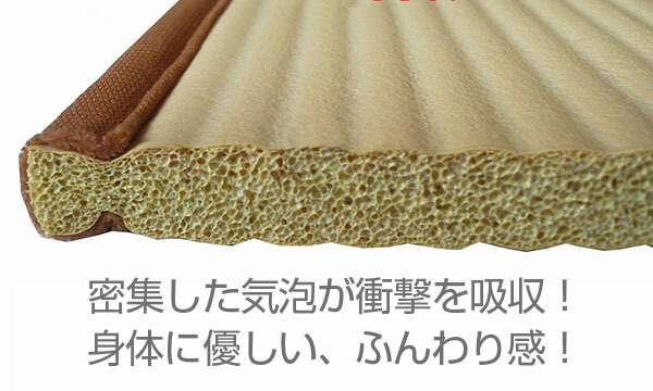 ラグラグマット珪藻土下敷き洗面所お風呂マット防水マットマルチマットふわりーなベージュ(約60times;90cm)衝撃吸収マット疲労軽減マット