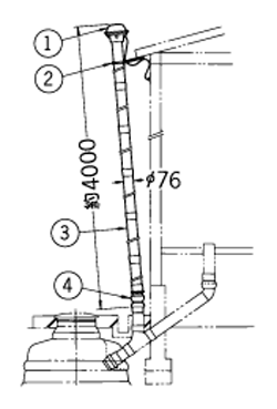 ●INAX/LIXIL 飾り気の無い水洗いする室内用便器 ニュートイレーナF【BT-76R】専用便槽部分品 臭突管書き割り〔GH〕