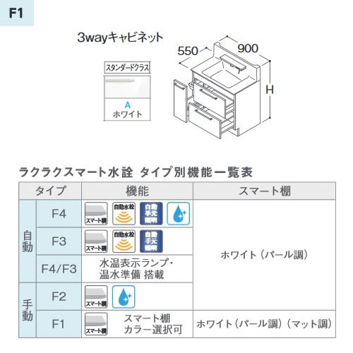 Toto 新品入荷 オクターブ その他 洗面化粧台 Ldsfa090bdgdn1a スタンダード 人気ブランド 3wayキャビネットタイプ オクターブ カウンター高さ800 間口900mm あいあいショップさくら スタンダード Ldsfa090bdgdn1a