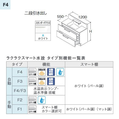 Seal限定商品 Toto オクターブ 洗面化粧台 Ldsfa1bcbas1a 寒冷地 スタンダード カウンター高さ800 きれい除菌水 体重計収納搭載 間口10mm あいあいショップさくら 人気特価激安 Sicemingenieros Com