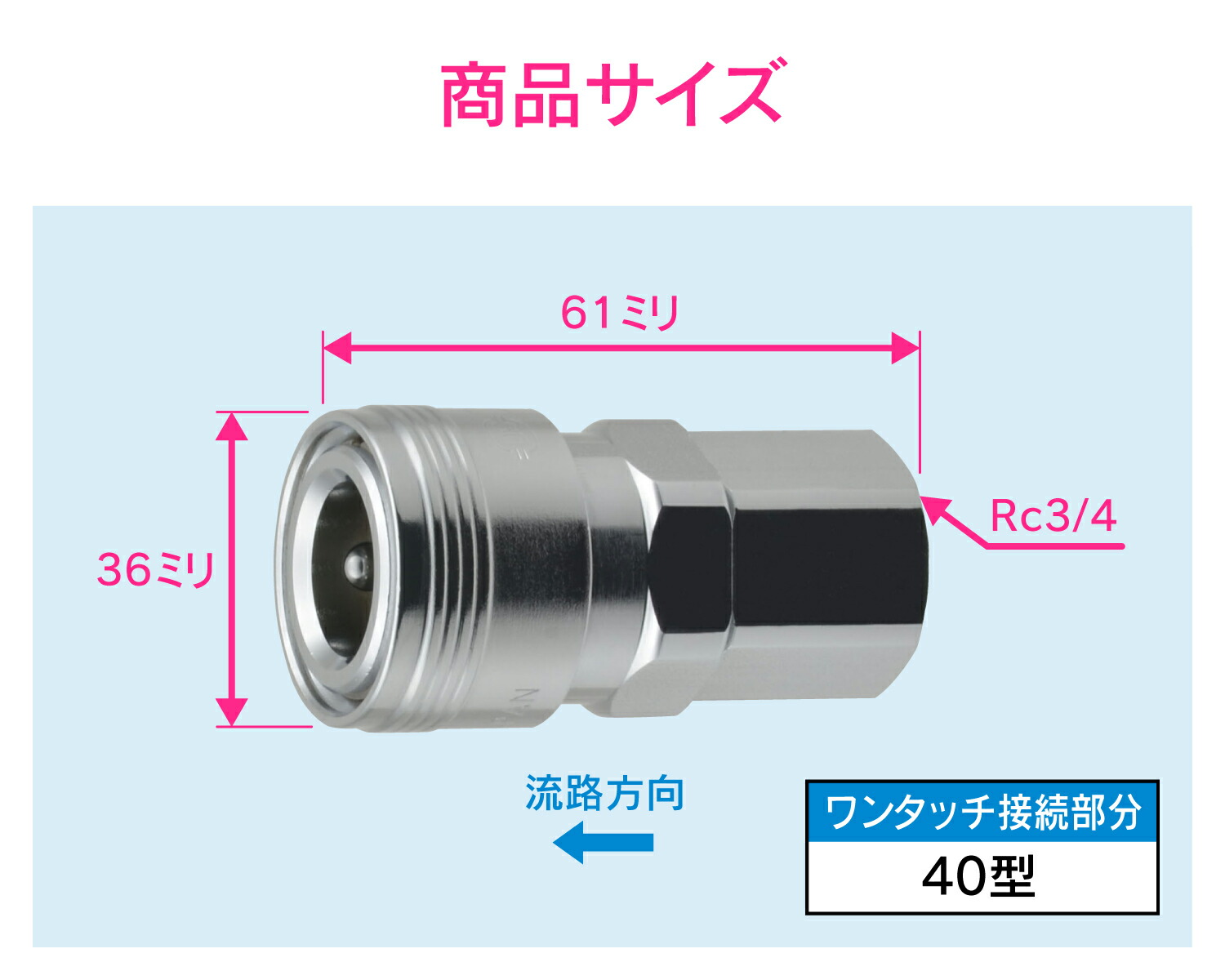 高級ブランド カクダイ GAONA ガオナ エアソケット Rc3 4 40型 内ネジ これエエやん cue-to-start.com