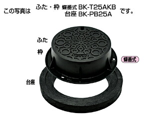 タキロンシーアイ 【300070】協会統一型防護ハット 標準型T-25A ふた・枠 蝶番式 BK-T25AKB 300 フタの表示(雨水) 受注生産〔EF〕