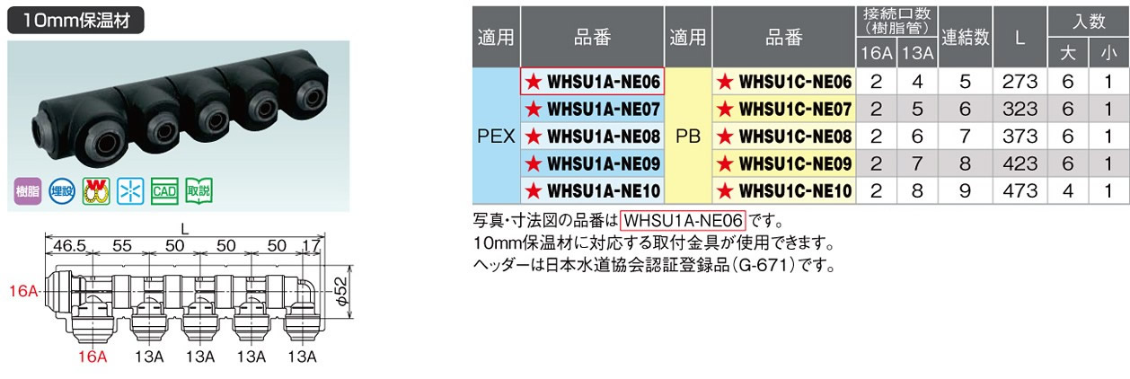 特売 オンダ製作所 Whsu1c Ne08 ダブルロックジョイントp Whsu1 Ne型 回転ヘッダー ウレタン保温材付 In16a Out16a 13a Pb 接続口数 樹脂管16a 2 13a 6 メーカー包装済 Kabardaribukit Org