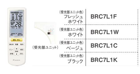 楽天市場】ダイキン 業務用エアコン 部材【BRC7L1F】運転