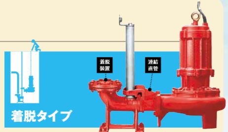 ●川本揚水機【BUW805-2.2(着脱手合い)】50サイクル 200V品 BUW形 高能率ノンクロッグ 汚れ水中揚水機 4極〔GF〕