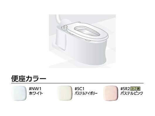 TOTO 乳呑み子用平平凡凡たる便座【TC31R】(居敷き室内用便器1～2歳児向け用) (旧品番 TC31)〔GE〕