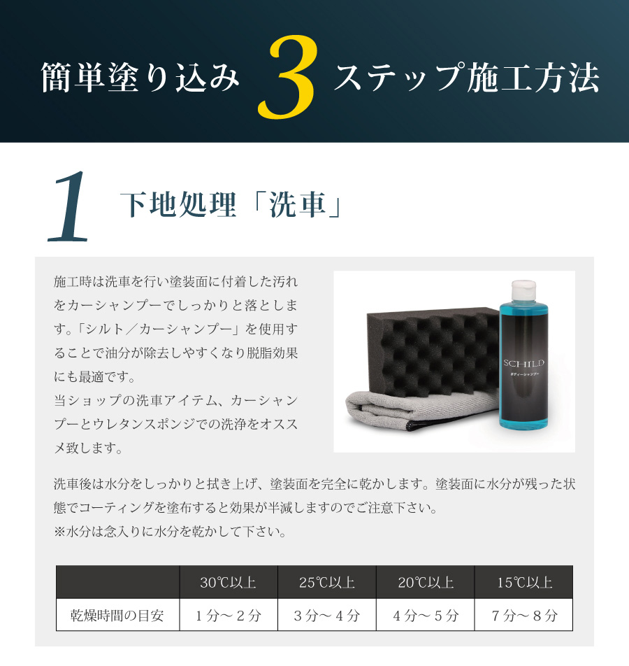 硝子塗り剤 オートモビル 疎水 25ml ガラスコーティング セット金型ガラスコーティング 車コーティング 御勤費え 蝋涙 ポリマー 冗 Atiko Kz