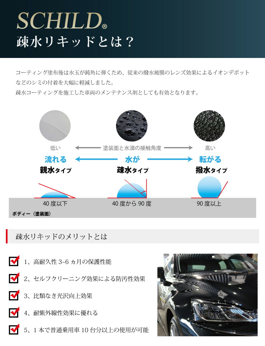 ガラスコーティング剤 疎水リキッド2本セット 車 ガラスコーティング 疎水 ガラスコーティング業務用 業務用 ガラスコーティング車 コーティング メンテナンス剤 カーコーティング剤 Sermus Es