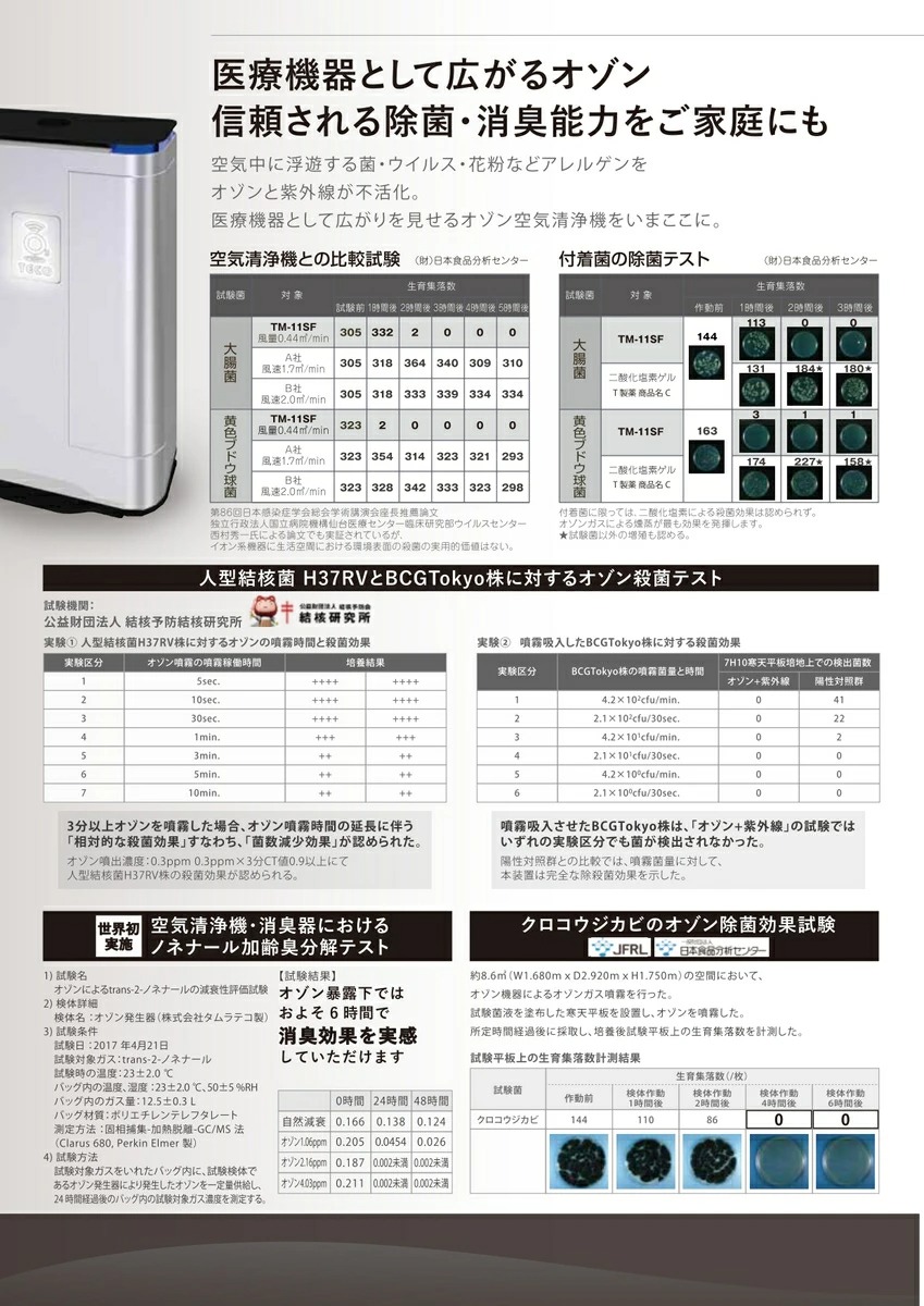 匿名配送】定価6万円 タムラテコオゾン発生器 Lyon3.0 動作確認済み