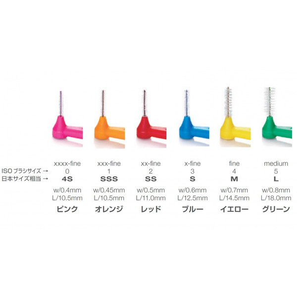 爆安 テペ TePe アングル歯間ブラシ３パック turbonetce.com.br