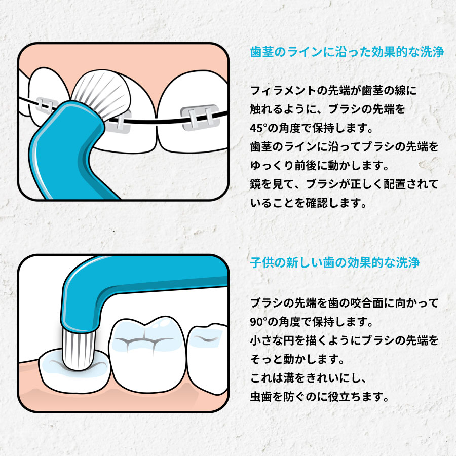 楽天市場 メール便送料無料 テペ Tepe コンパクトタフト 歯周病の方に 5本 オーラルケア用品 アットイーハ