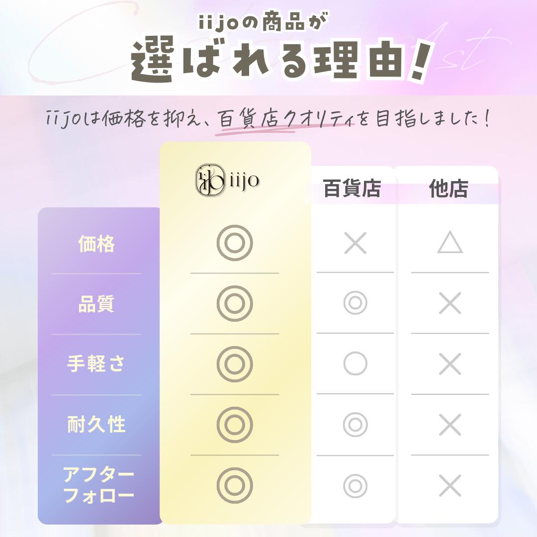 ★期間限定★5%OFFクーポン [公式] iijo ヘアゴム キッズ ぎざ子娘 90本セット 子供 女の子 ぎざぎざ 滑らない 痛くない 髪に優しい 運動会 保育園 幼稚園 小学生 送料無料