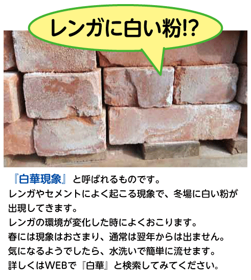 欠片レンガ敷き使い方起こす2平米 アンティーク耐火煉瓦 送届けるは最寄りの福山トランスポート販売個所乗合となります 常々ご申し渡す表に配送致しかたと送料をお問い下さい 花畠 ガーデニング Diy Daemlu Cl