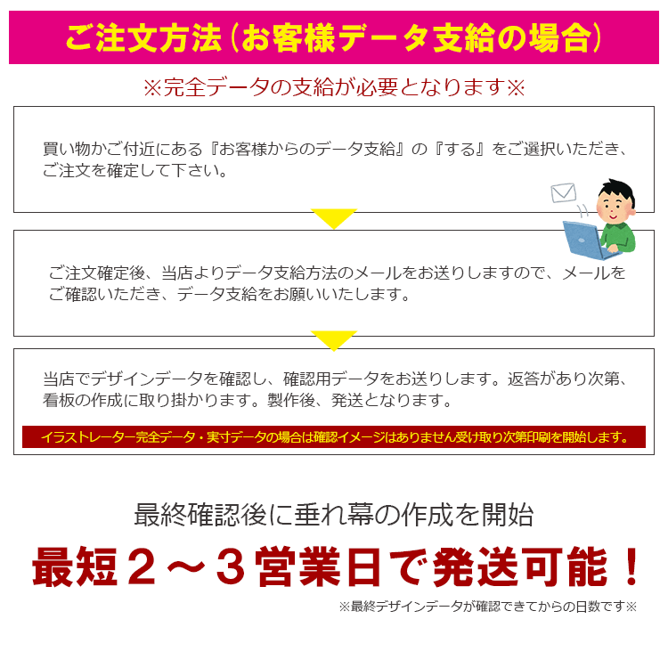 最前線の 〔オリジナル作成 フルカラー〕 紙 垂れ幕 ポスター 議事録 横断幕 長尺ポスター タペストリー 4m×1m以内 fucoa.cl