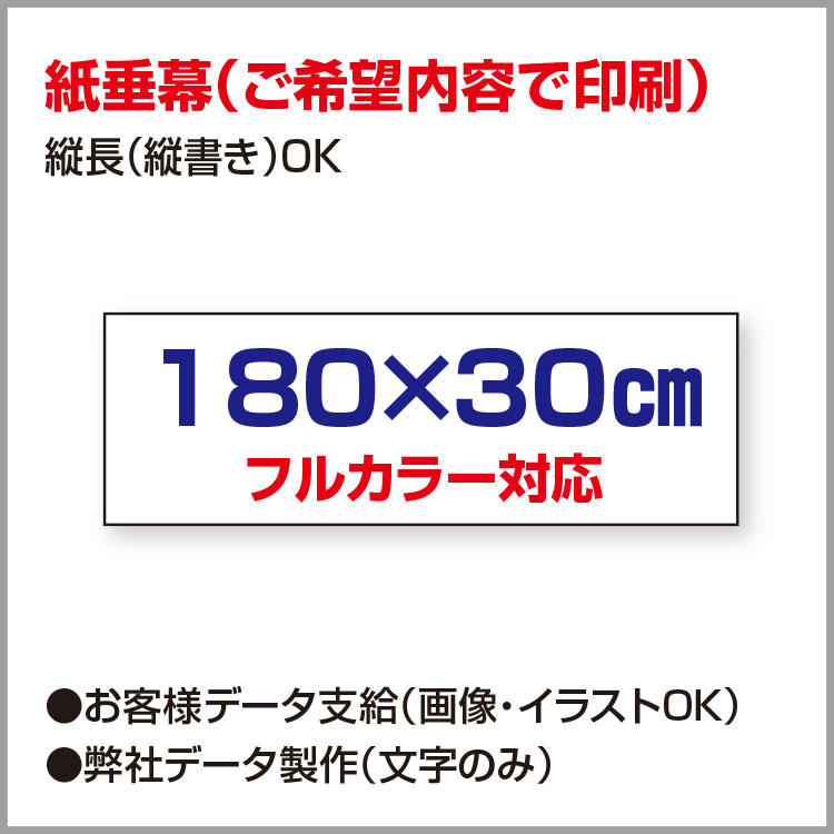 楽天市場 オリジナル作成 フルカラー 紙 垂れ幕 ポスター 議事録 横断幕 長尺ポスター タペストリー 5m 1m以内 看板いいな