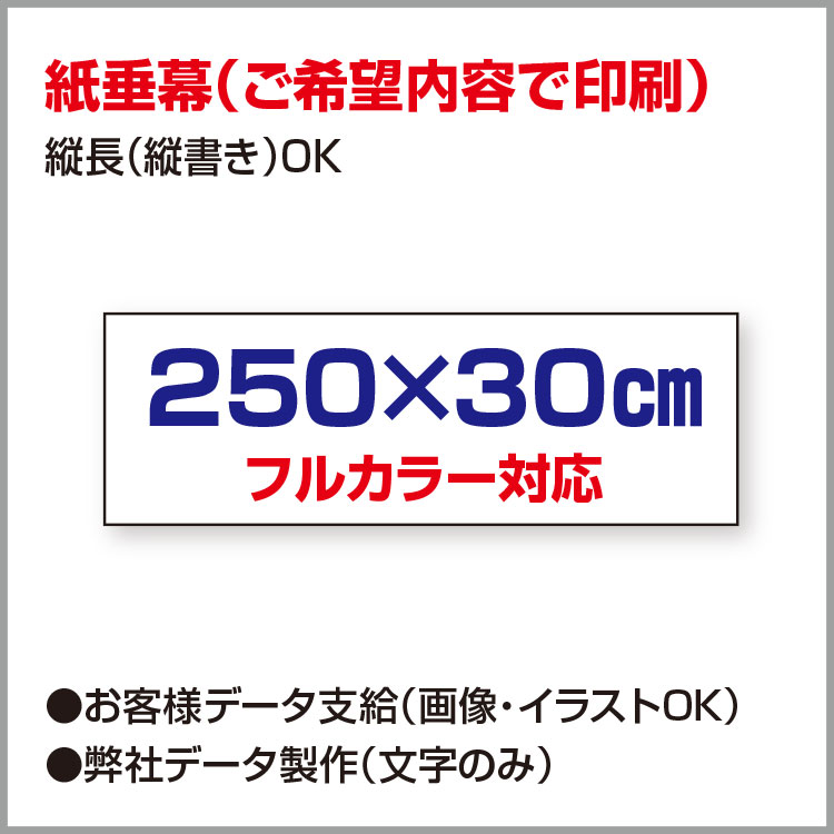 楽天市場 オリジナル作成 フルカラー 紙 垂れ幕 ポスター 議事録 横断幕 長尺ポスター タペストリー 5m 1m以内 看板いいな
