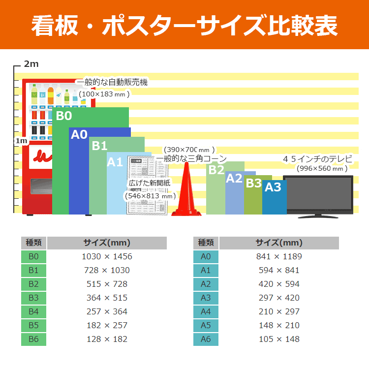 メーカー直売 〔オリジナル作成 フルカラー〕 紙 垂れ幕 ポスター 議事録 横断幕 長尺ポスター タペストリー 10m×1m以内 fucoa.cl