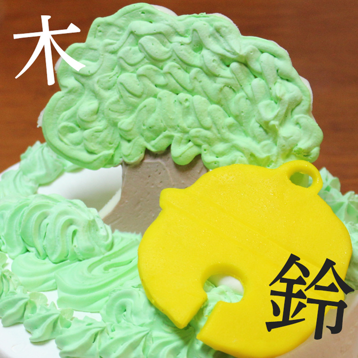 楽天市場 鈴木さん ケーキ 5号 ギフト Suzuki すずき スズキ 誕生日ケーキ 子供 男の子 面白い おもしろ バースデーケーキ 立体ケーキ 記念日ケーキ サプライズ キャラクター 送料無料 いいなstores