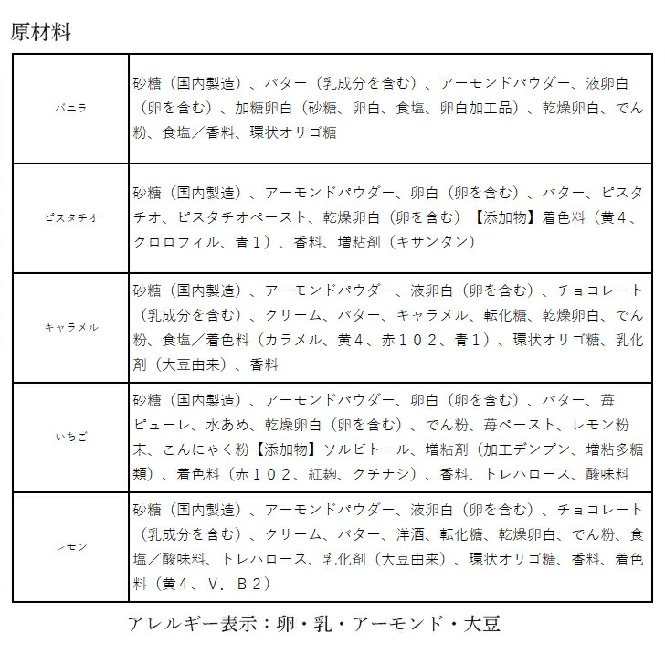 楽天市場 写真プリント マカロン 5個入 写真 ロゴ イラストok 贈り物 記念日 誕生プレゼント 御中元 お中元 お菓子 詰め合わせ プチギフト 結婚式 美味しい もの おもしろ 面白い おもしろい おしゃれ オリジナル お取り寄せスイーツ ギフト インスタ映え お返し 焼き
